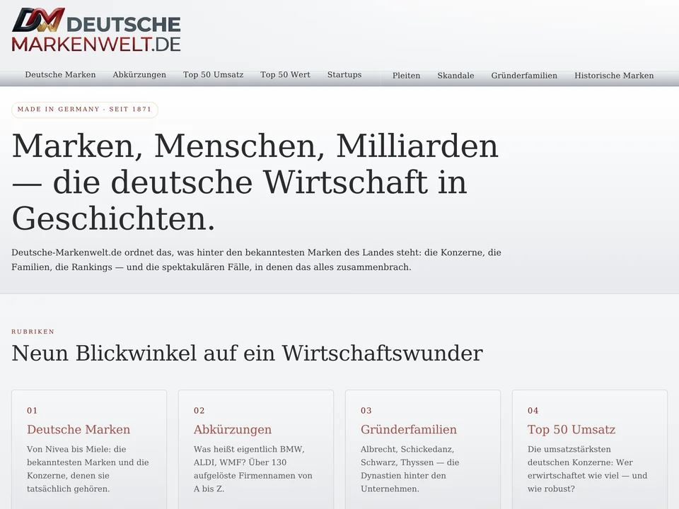 Deutsche Markenwelt – Vorschau