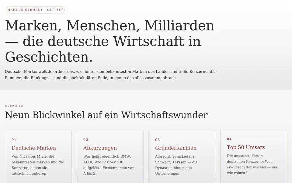 Deutsche Markenwelt – Vorschau